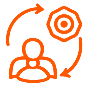 Organizasyon Çözümleri